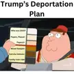 Peter Papers Please