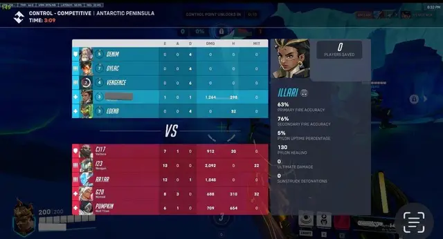 Bots In Competitive Scrolller