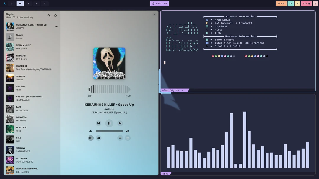 My first rice with a WM! [Hyprland] | Scrolller