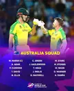 Australia's squad for T20 World Cup 2024