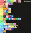 Every TPOT contestant ranked by what I think their best episode is