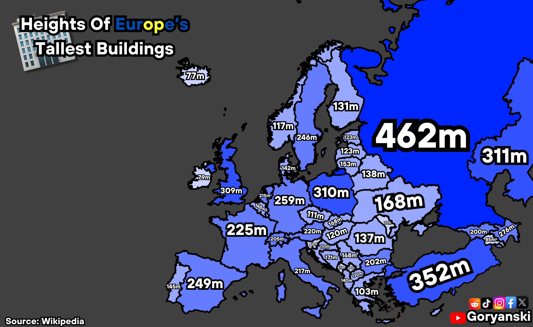 Heights Of Europe's Tallest Buildings | Scrolller