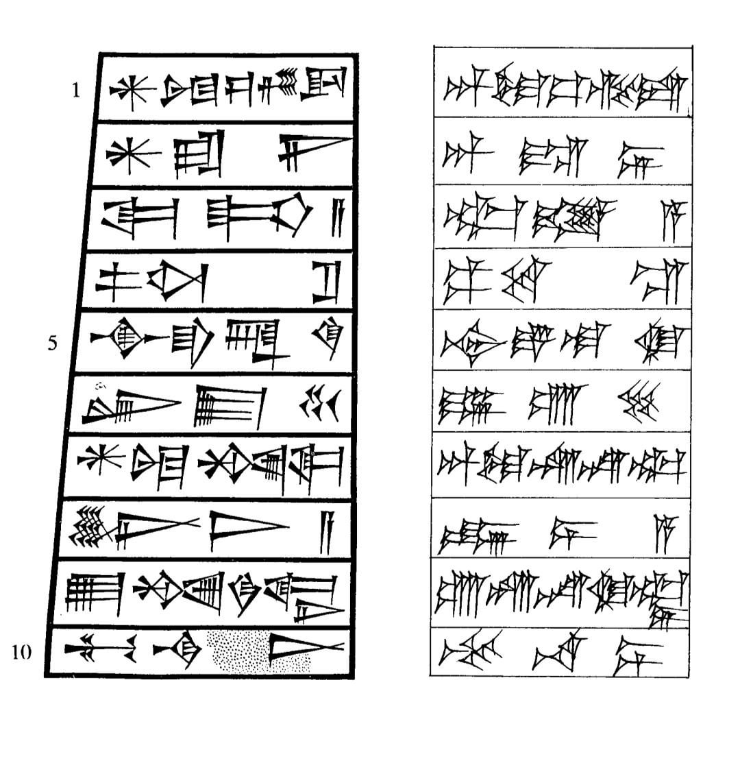 Sumerian