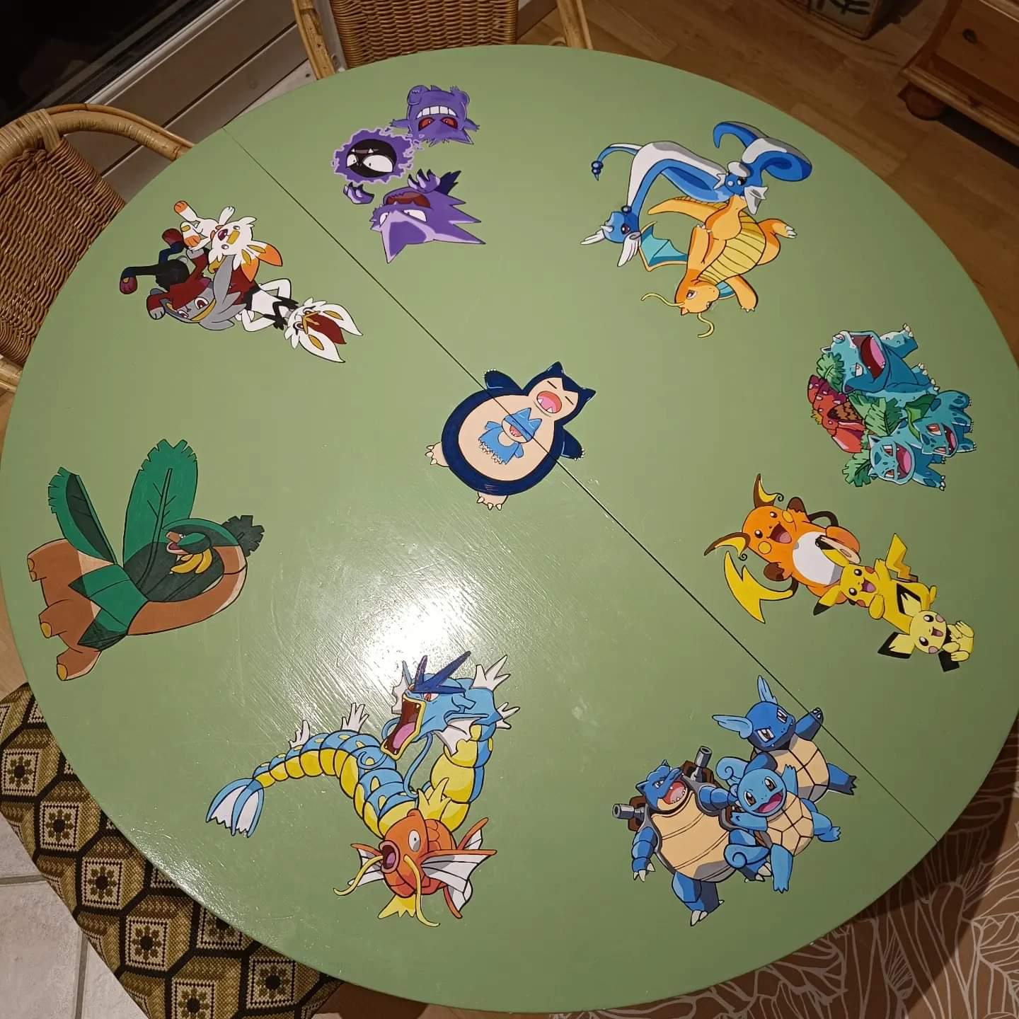 Pokemon table | Scrolller