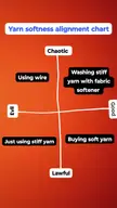 Yarn softness alignment chart