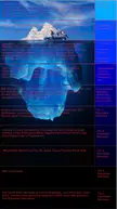 ICEBERG UPDATE: At this point, I`m in the closing touches of finishing the outline. If anyone has anything further they would to add, feel free to comment or PM me! I plan to start scripting within the next few days. Thank you!!