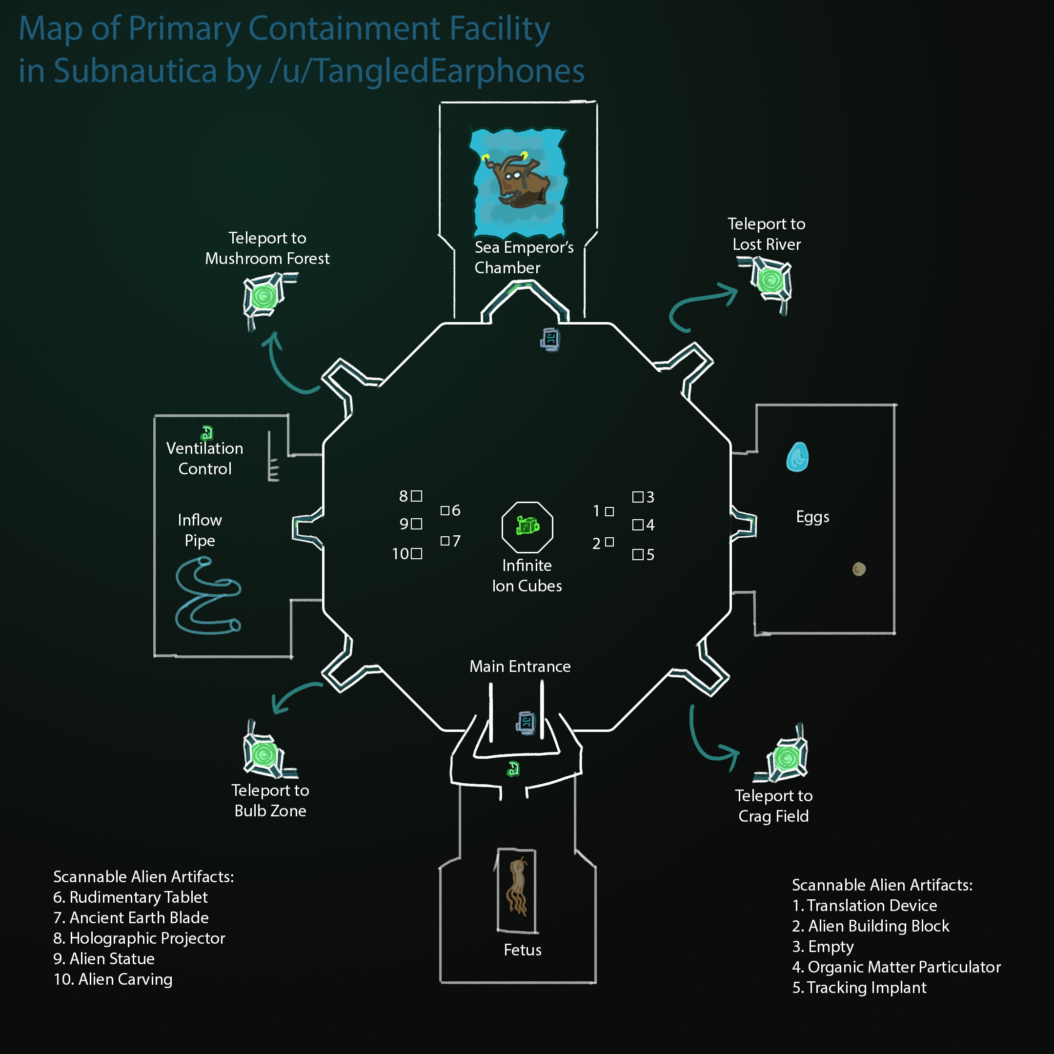 Discover more like Subnautica: Map I made of the Primary Containment ...