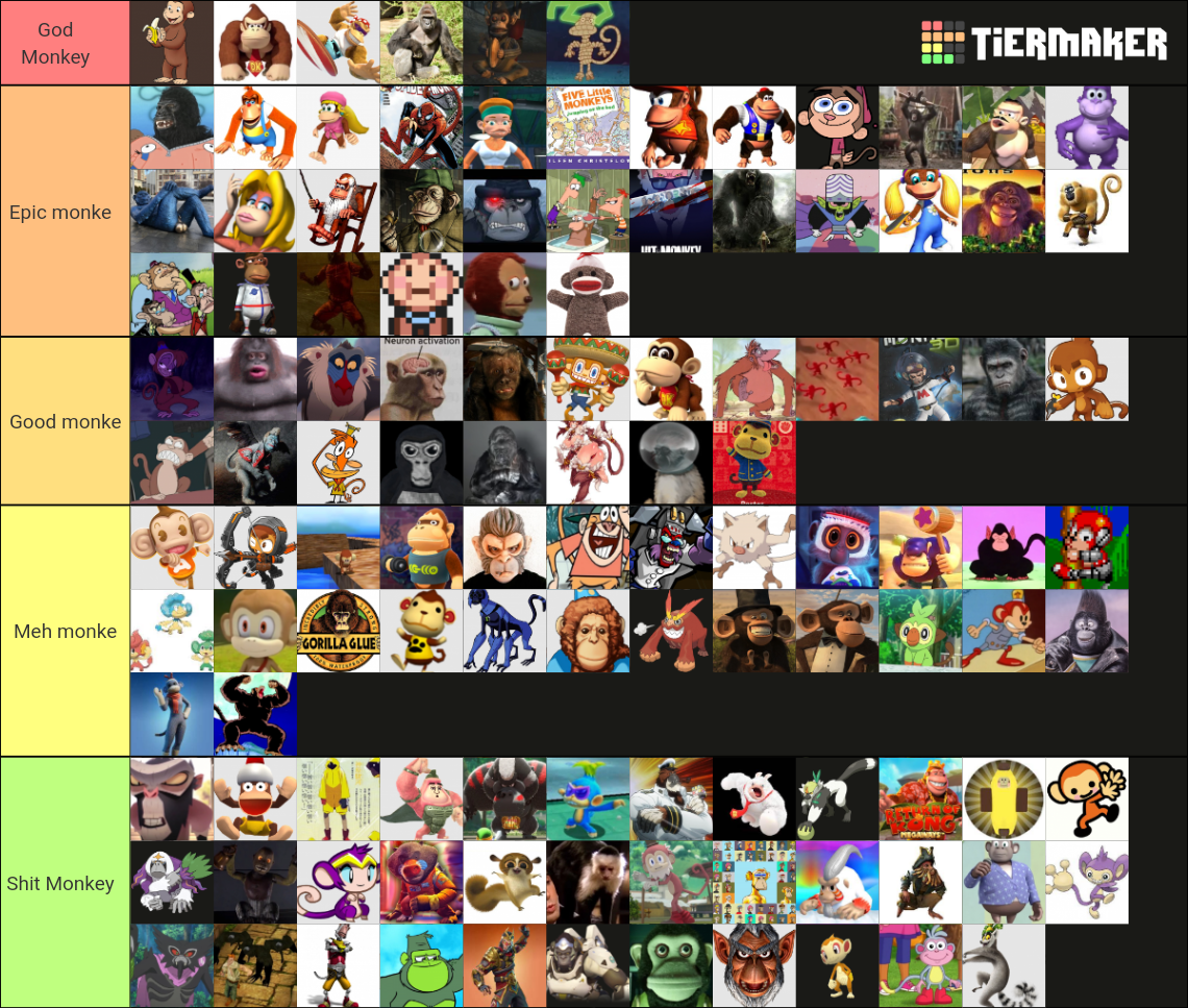 Discover more like Memes_Of_The_Dank: My complex monkey tier list. and ...