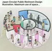 Japanese Circular Bathrooms