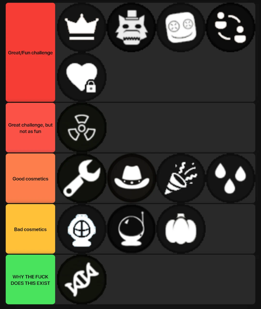 Screw Towers Tierlists, Have A Modifiers Tierlist Instead | Scrolller