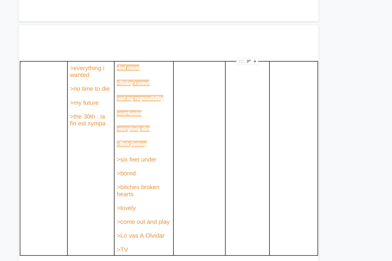 My billie eillish tier list
