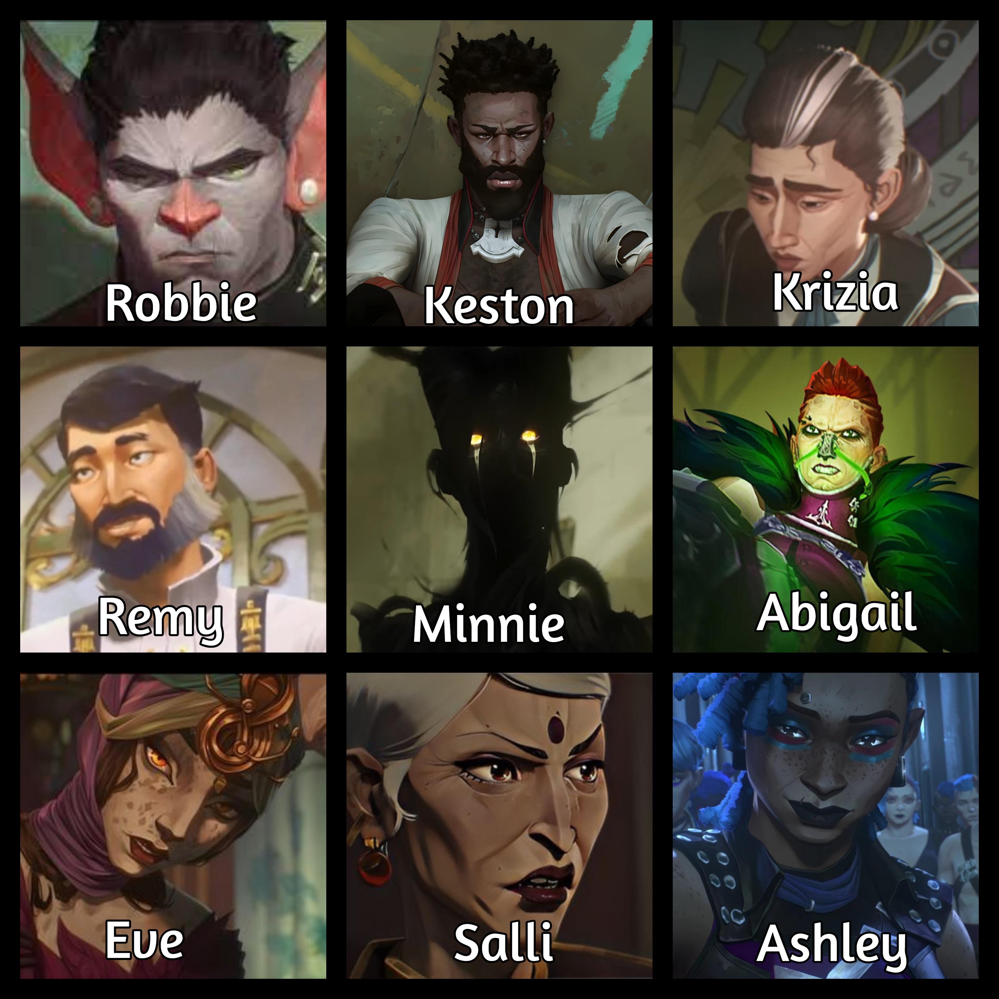 Part 2! If Arcane characters had the same names as their VAs | Scrolller