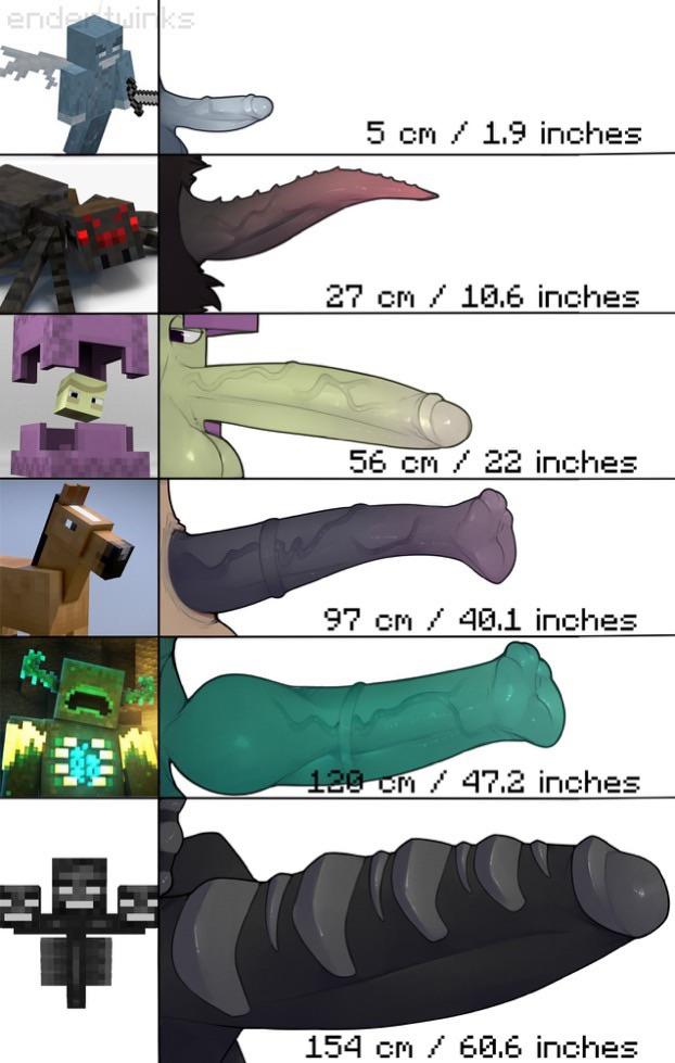 Minecraft fan art of busty characters in lewd poses with hentai captions