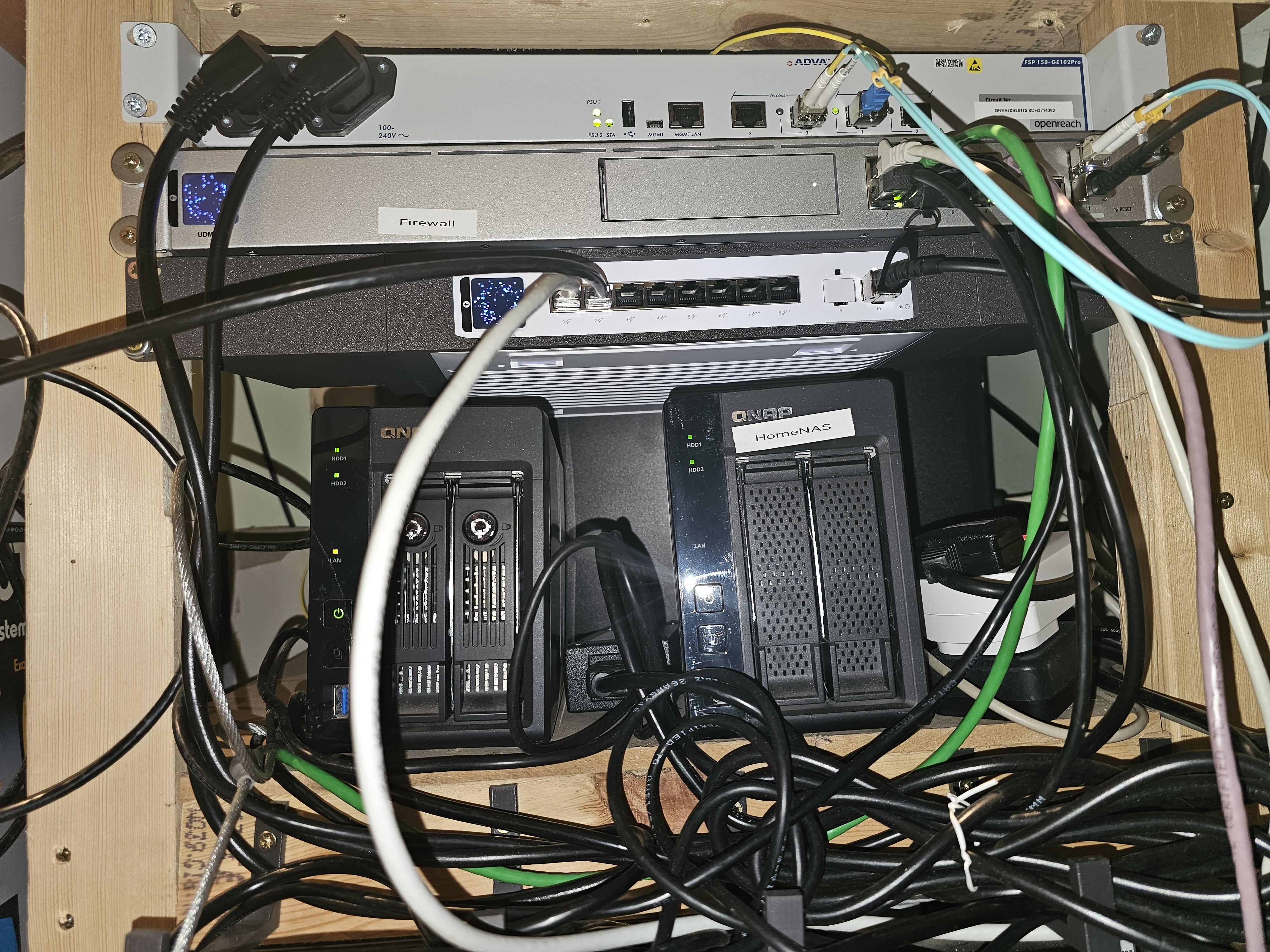 Rate Ny Racks Rate my rack? | Scrolller