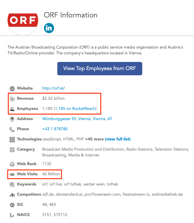 Comparison of ORF and RTV Slovenija company information pages showing revenue and employee counts.