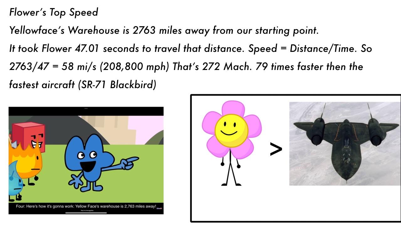 Calculating Flower’s top speed and then comparing it with Robot Flower