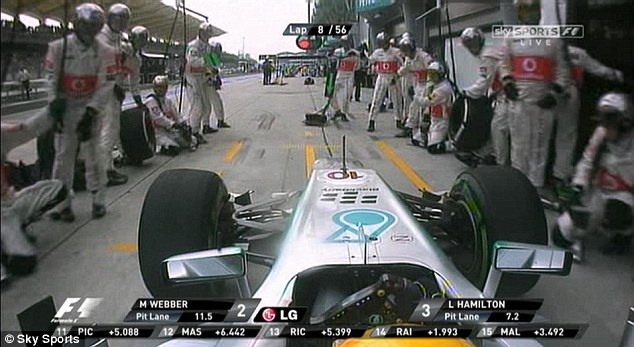 formula1