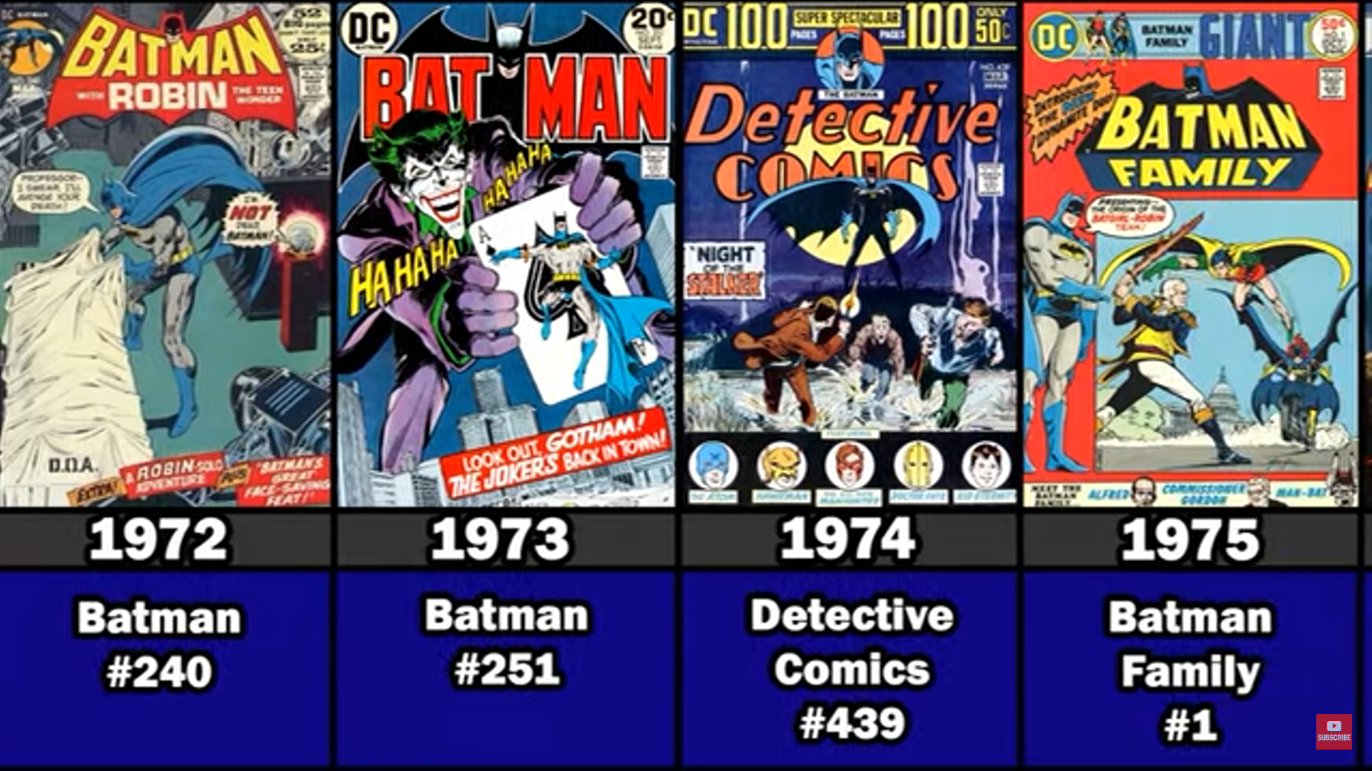 The Evolution Of Batman Comics 1939-1979 | Scrolller