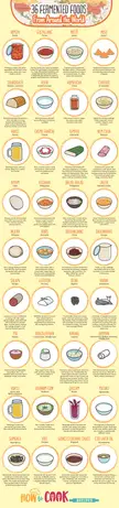 coolguides