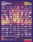 Creamfields 2025 lineup