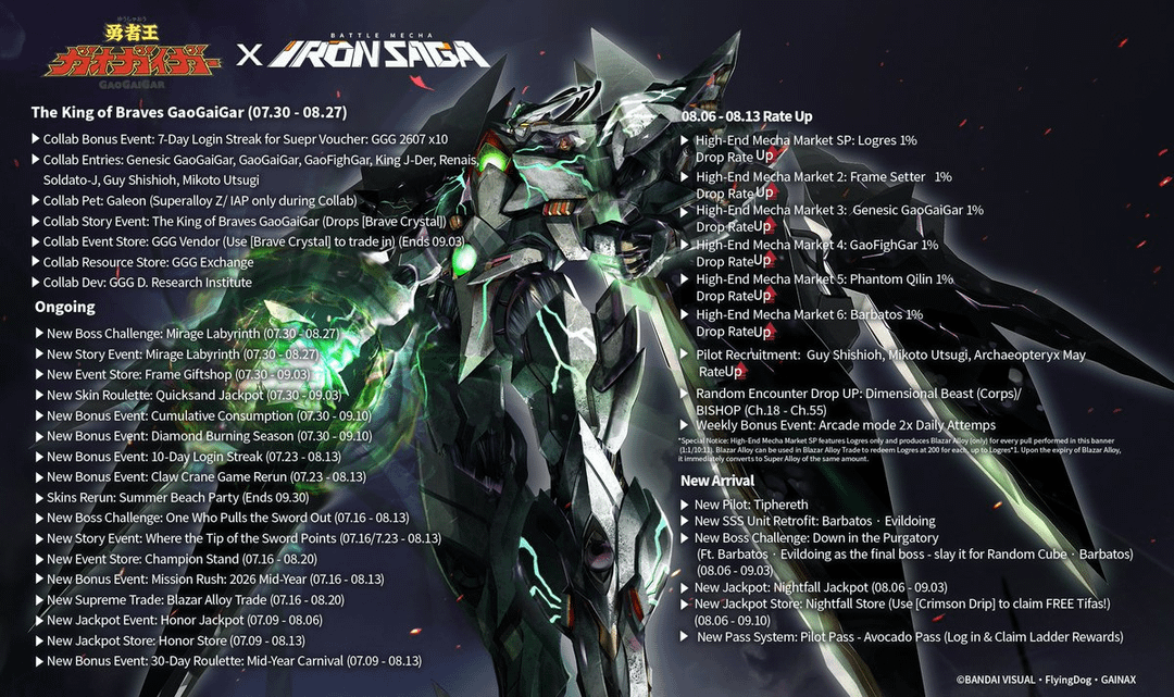 IronSaga