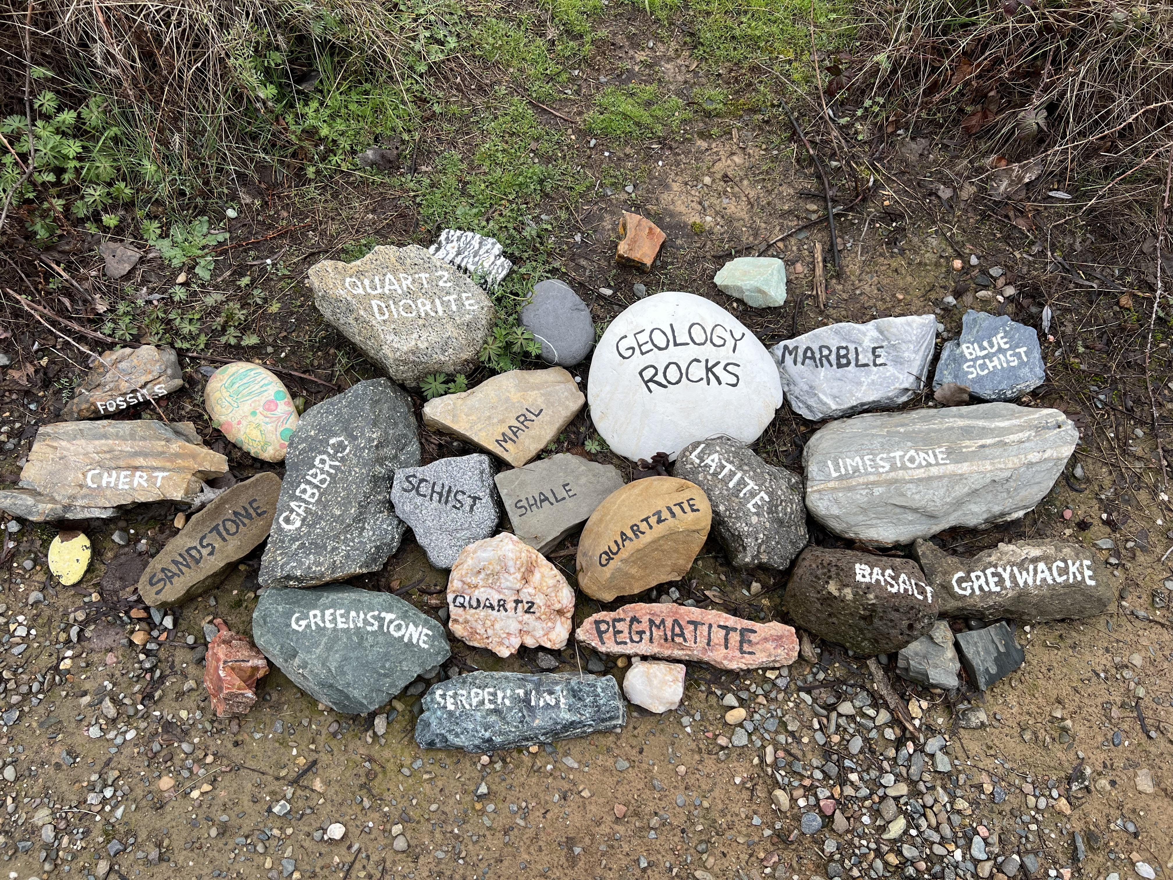 All Rocks Lablad Labeled types of rocks | Scrolller
