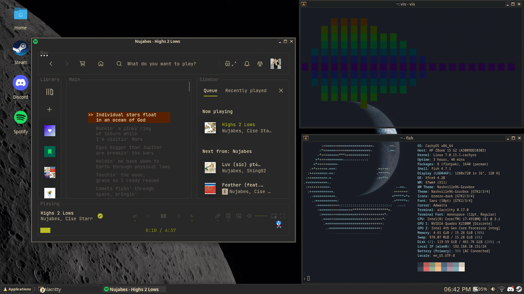xfce