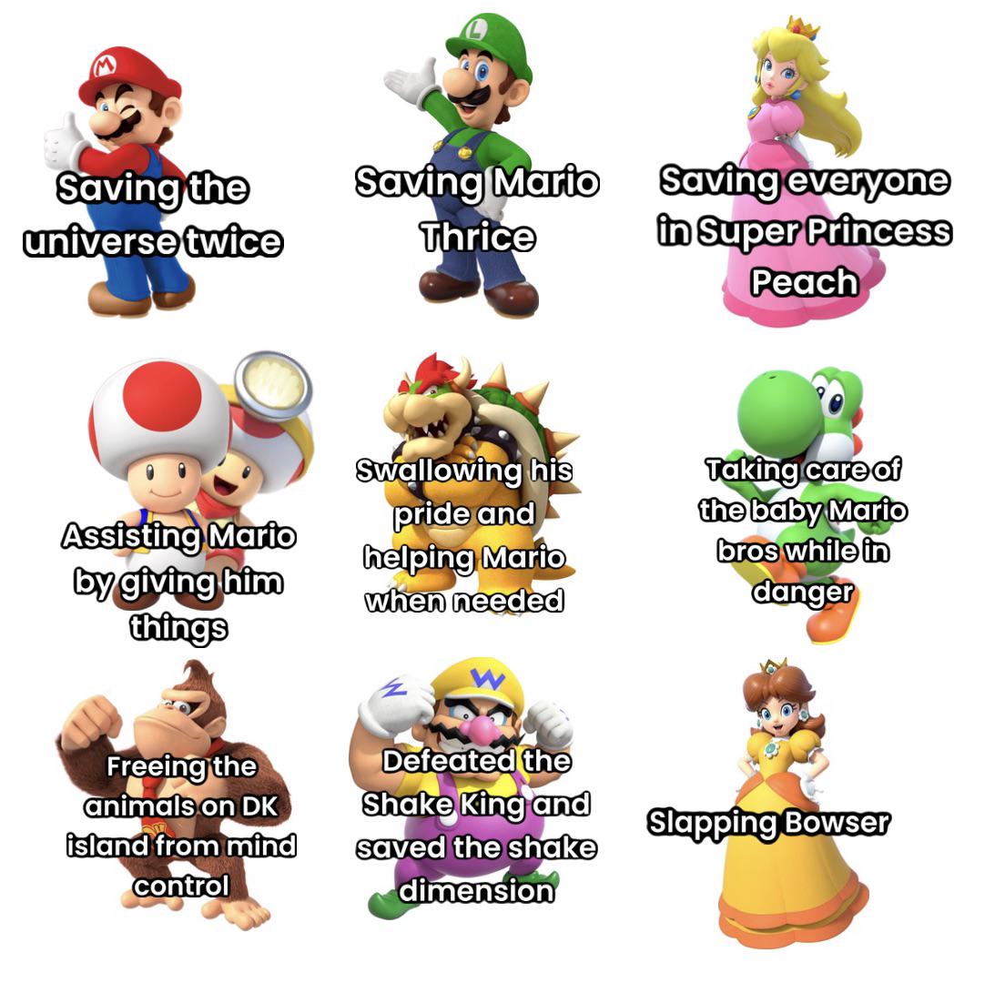 What’s the best thing each character did: final product! | Scrolller