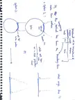 Sovereign airspace question