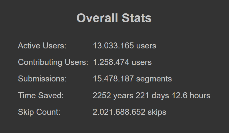 Discover More Like Interestingasfuck Users Of YouTube Who Also Use The Discover More Like Interestingasfuck Users Of YouTube Who Also Use The