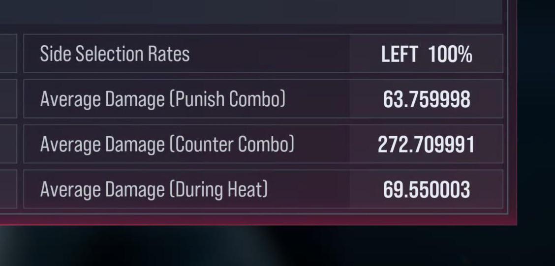 How the hell is my Average Damage (counter combo) 272? | Scrolller