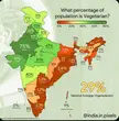 Map of vegetarians in India 