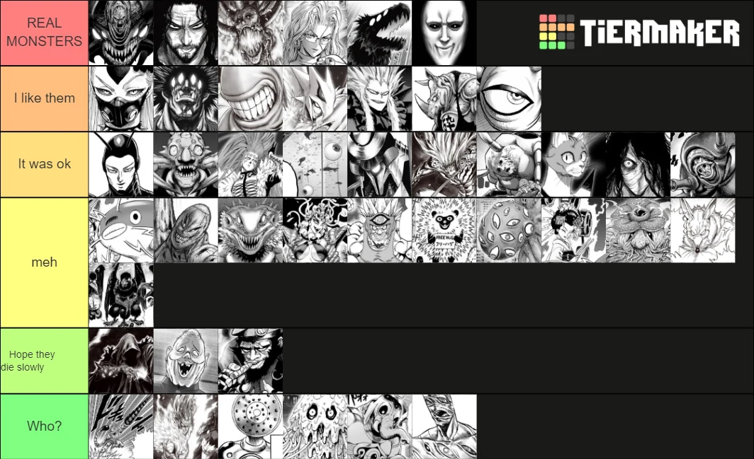 Another Tier list, This time, monster association | Scrolller