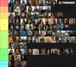 All characters tier list