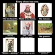 alright, Robin Hood is "mmm society". Who's just straight up evil?