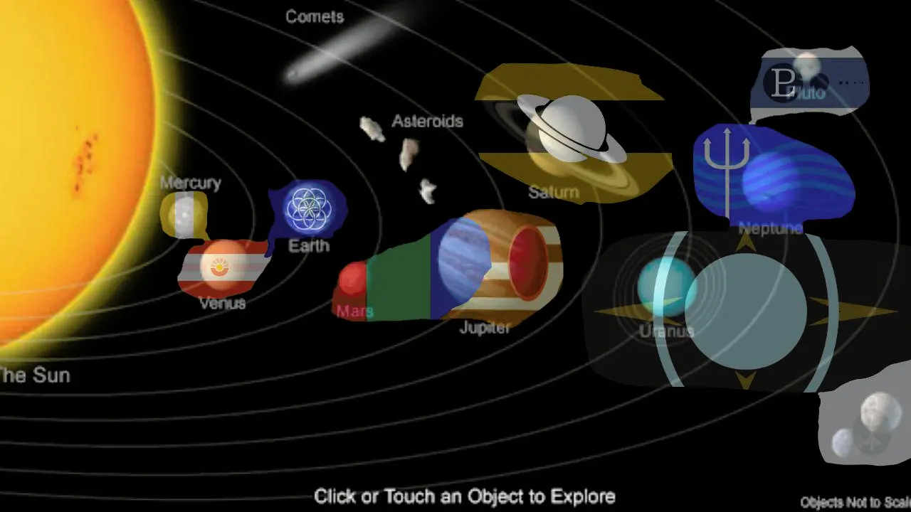 Alternate Scfi Map of Planet Nations of Solar System | Scrolller
