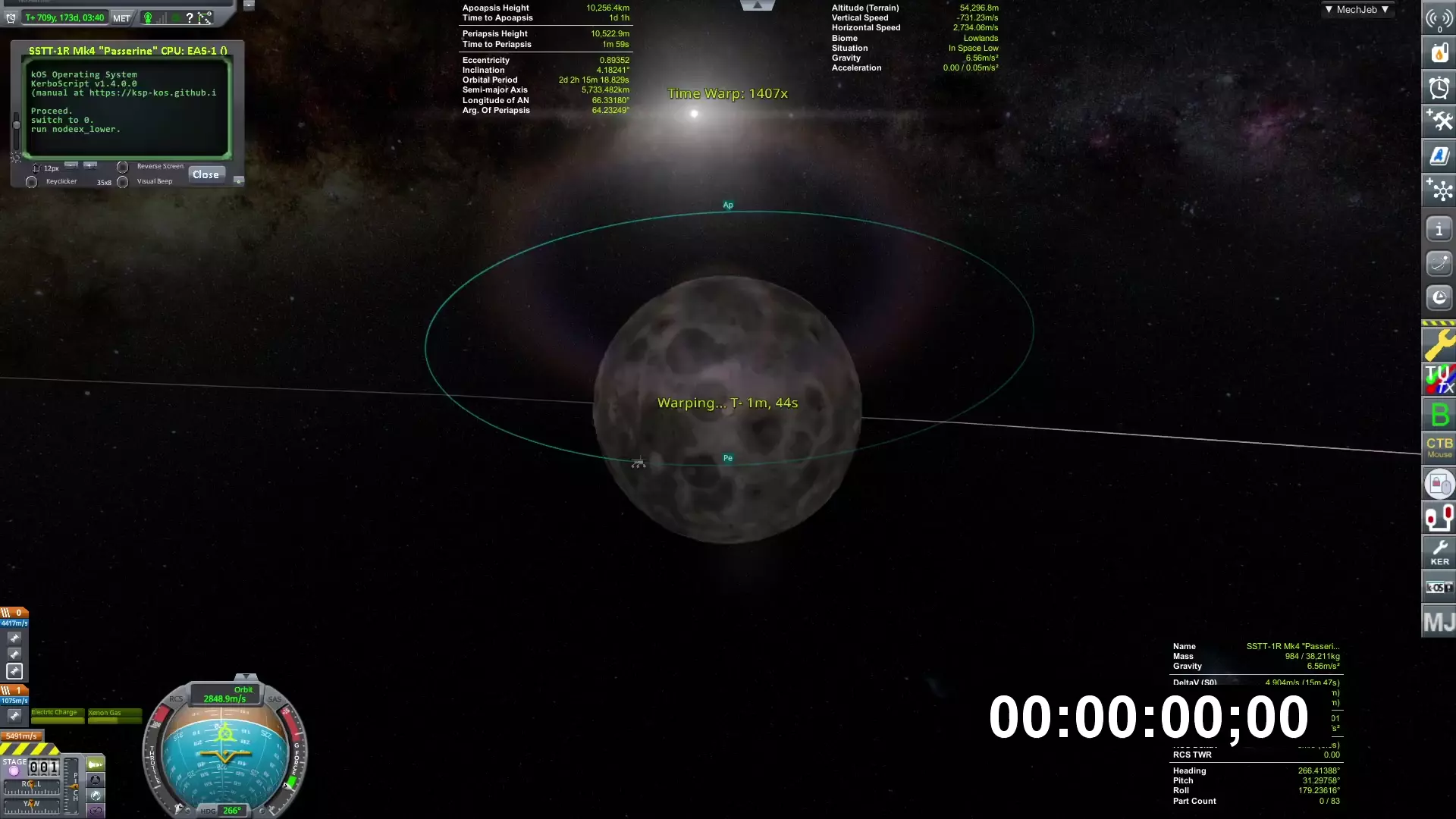 An entire day of Ion Periapsis Kicks.
