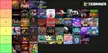 Another tier list: happy to take recs or explain myself