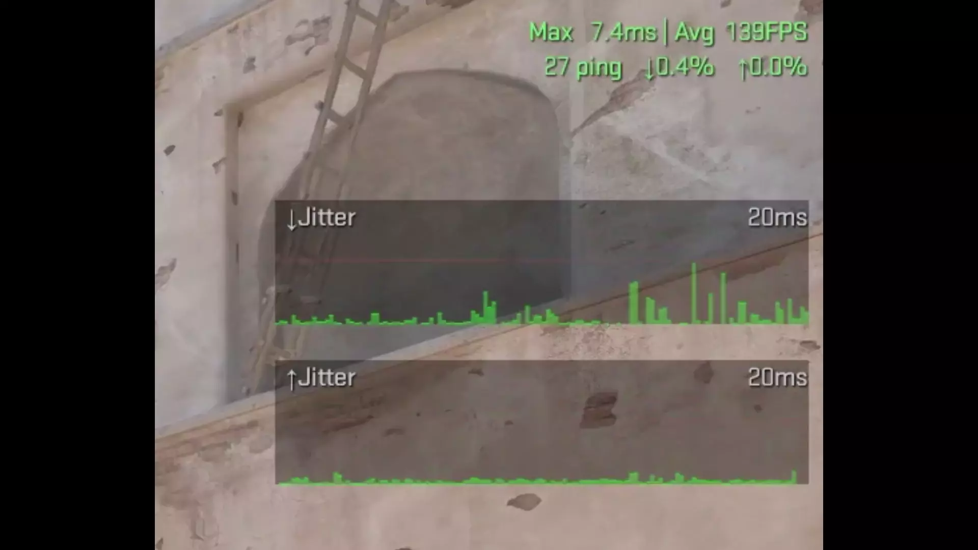 Anyone else getting completely unplayable packet loss and jitter spikes? Look at this! wtf is happening here. is it all my internet?