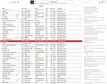 Apple Music app on macOS Sequoia no longer supports real-time lyrics?