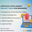 Artificial Intelligence Project Ideas for beginners