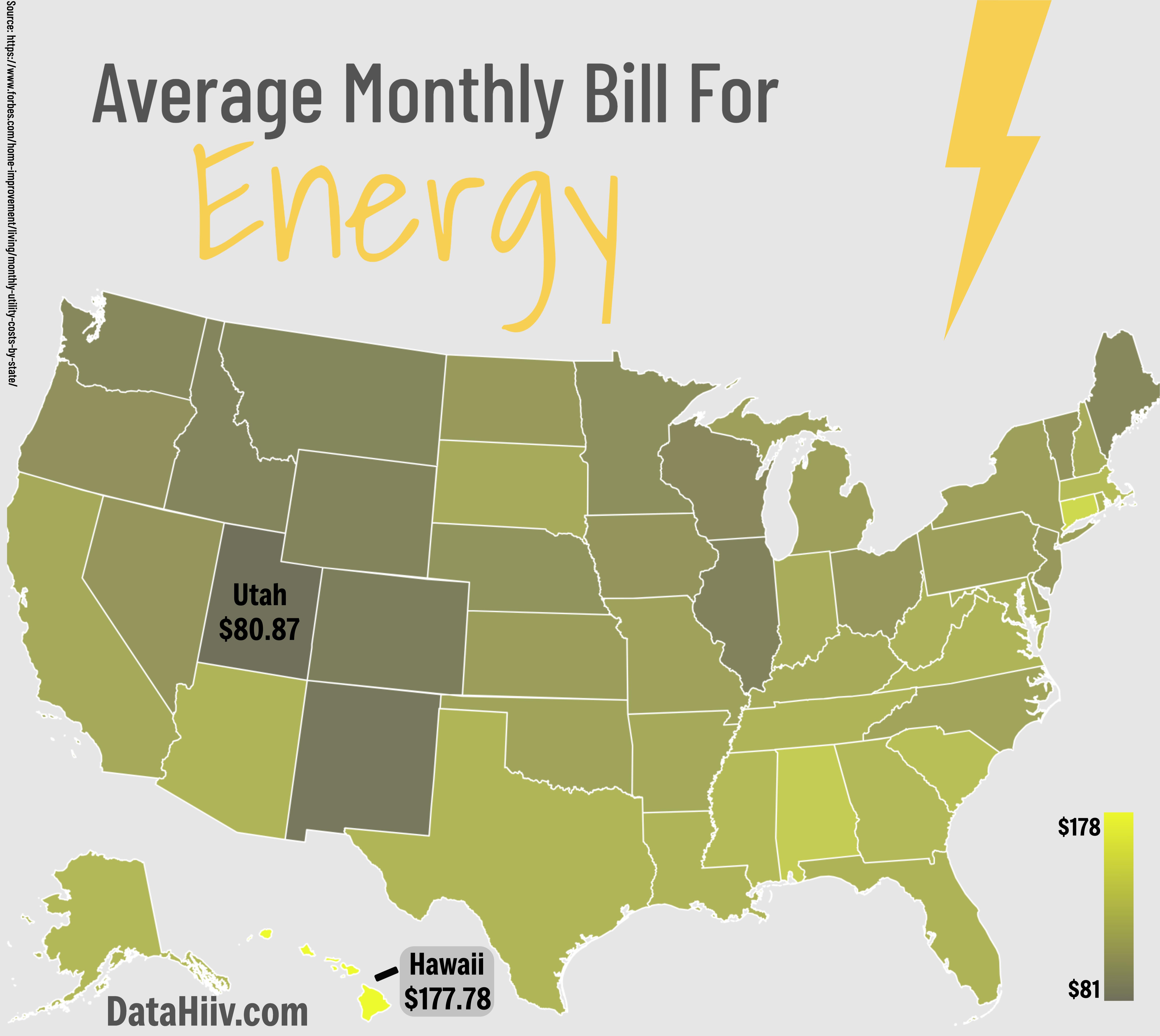 average-monthly-bill-for-energy-by-us-state-scrolller