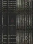 why those 0: 0: on the last command ? the collum on the left is my user and reboot that shows the system boot and kernel, is it something about security or just the way last show my log in after lock screen ?