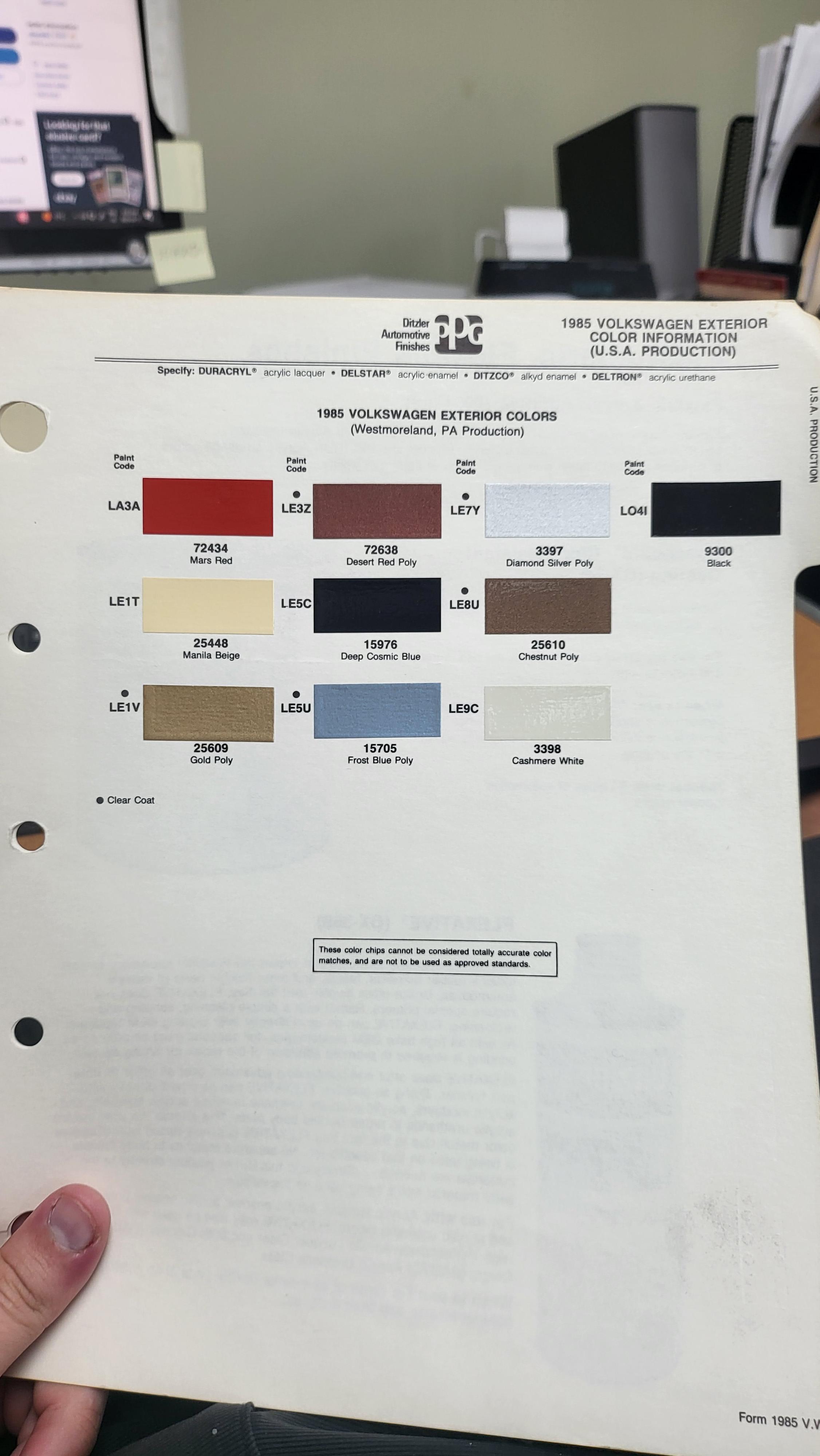 Got a bunch of Old school car paint chips. What to do with them?