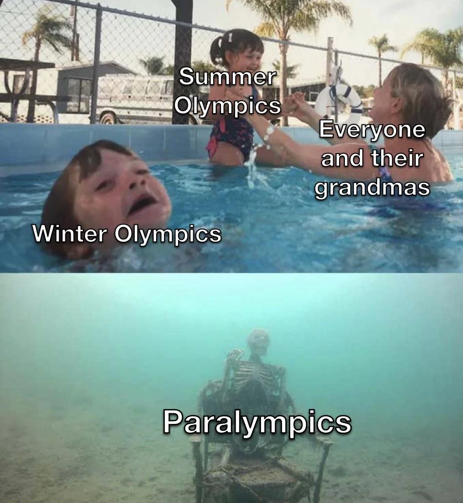 It do be like that