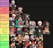 How well GGST character's moveset's would work in an anime fight scene (input accepted)