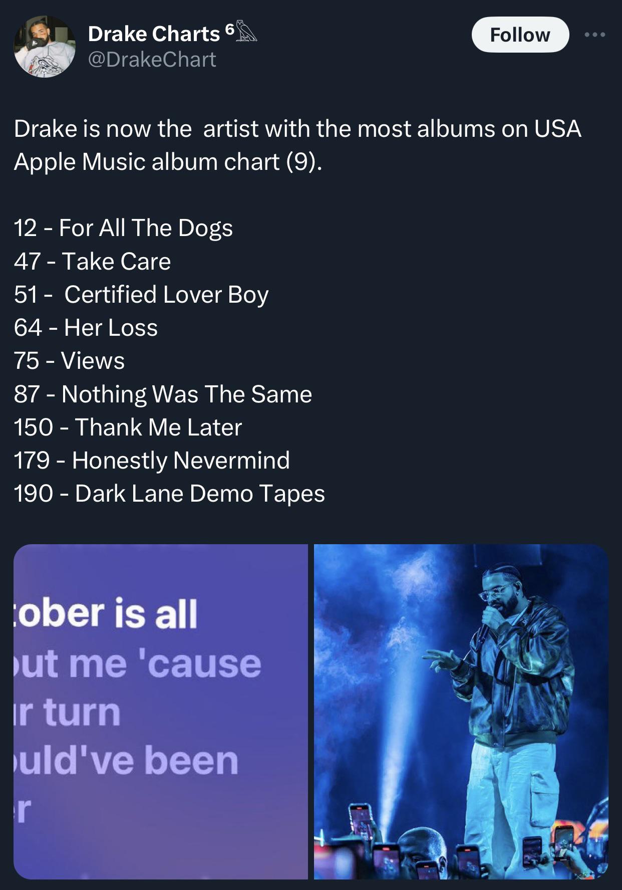 Drake is the artist with the most albums on USA Apple Music | Scrolller