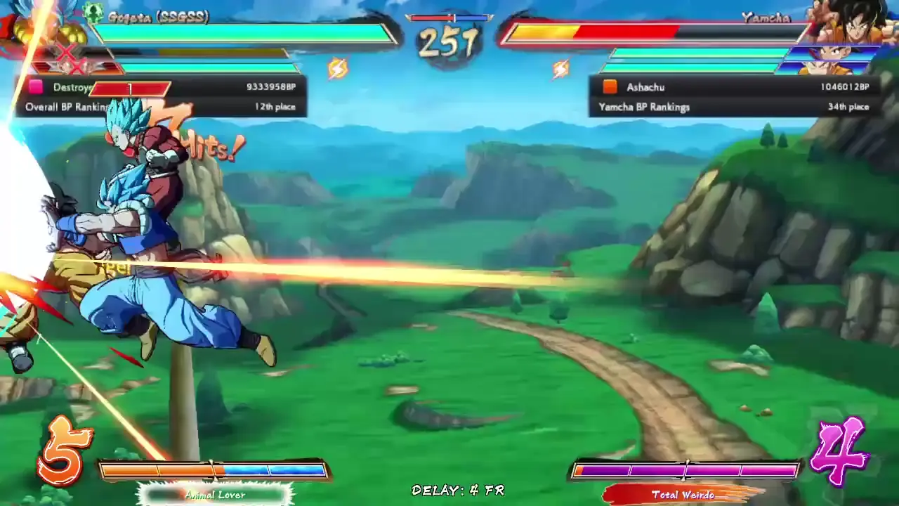 Backshots from every angle