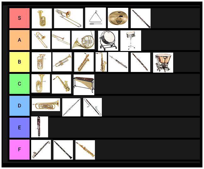 band-tier-list-scrolller