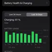 Battery health 86%… well over 100% every day
